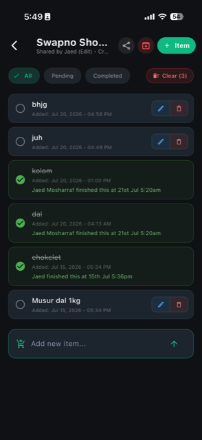 Shopping list detail screen